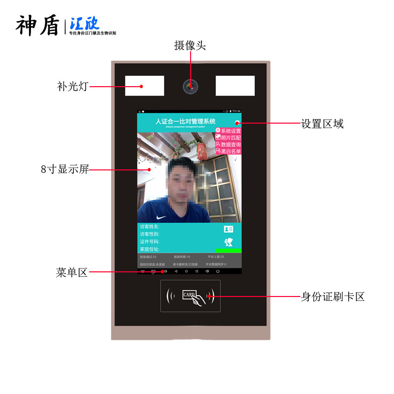 神盾SDR-2人证核验终端一体机 人脸识别门禁机 人证机