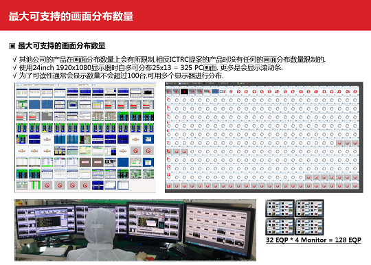 设备远程控制系统
