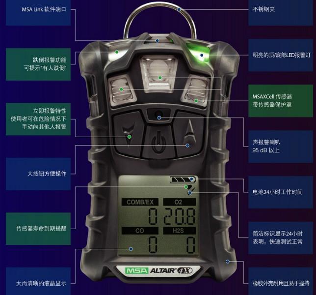 Altair天鹰4X带跌倒报警四合一气体检测报警仪