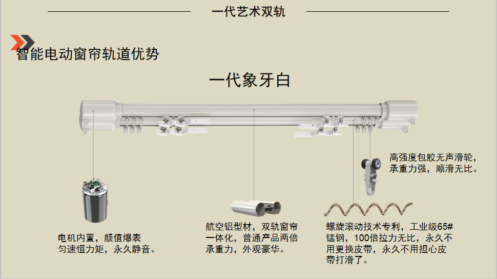 一体化智能窗帘