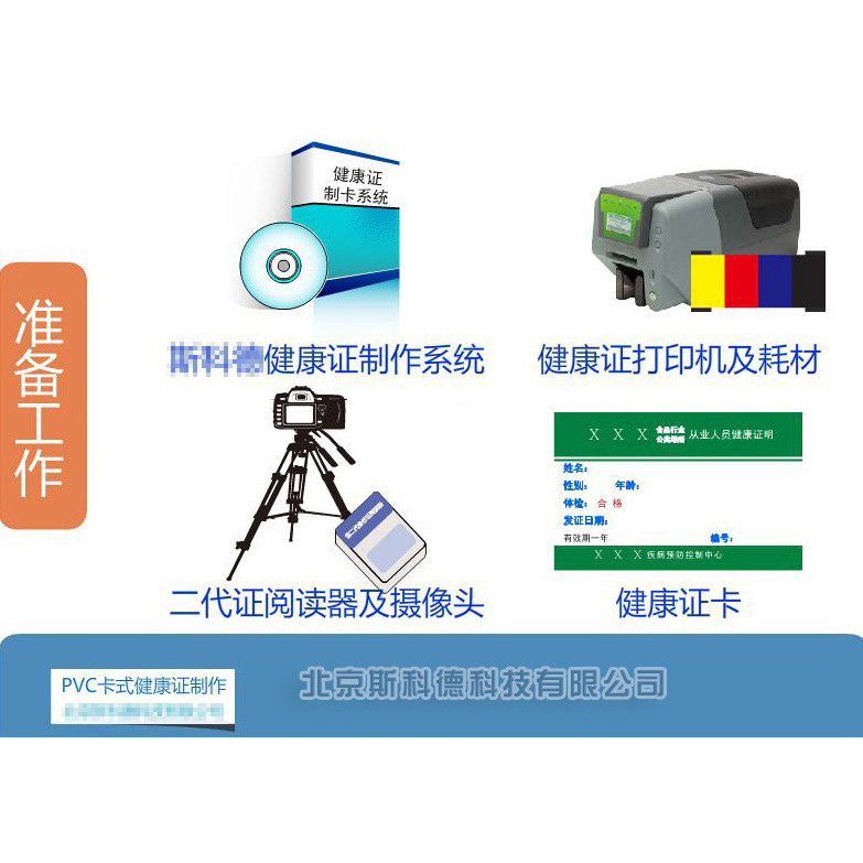 斯科德从业人员健康证二维码系统