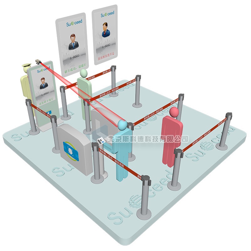 员工和访客管理系统