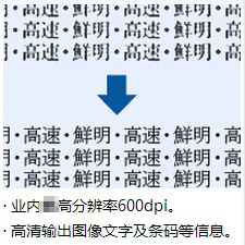 Signcard E600-V8大卡打印机