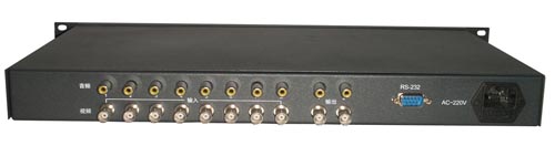 SDI/HDMI/DVI高清视频音频光端机