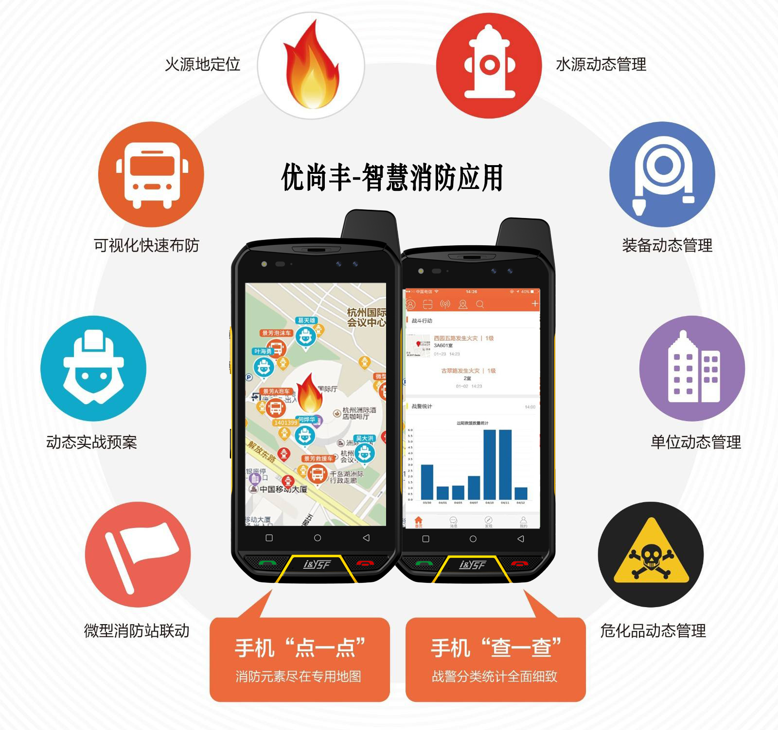 5.5寸屏安卓系统智能巡检终端全网通4G高端巡更手持机