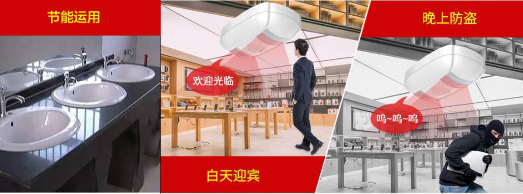 【解决方案】红外感应探头的WiFi/GPRS/NBIoT单品