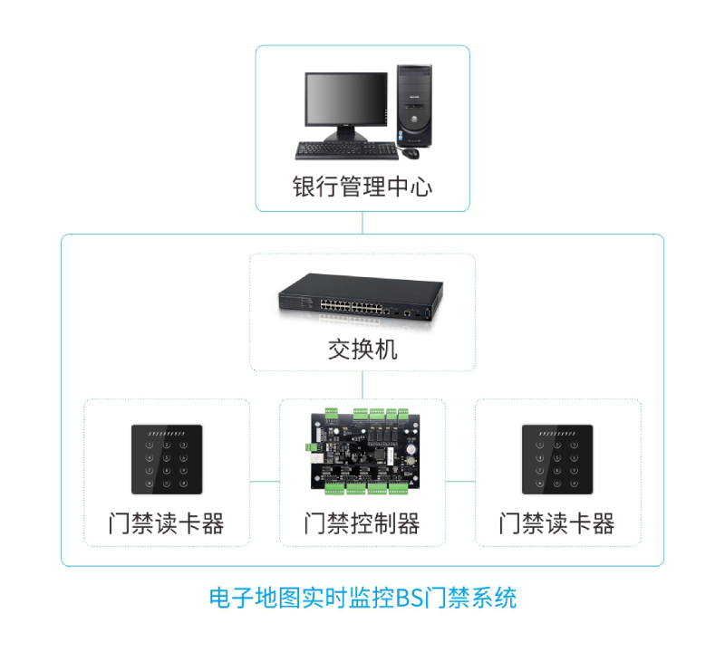 工厂BS系统电子地图实时监控系统解决方案