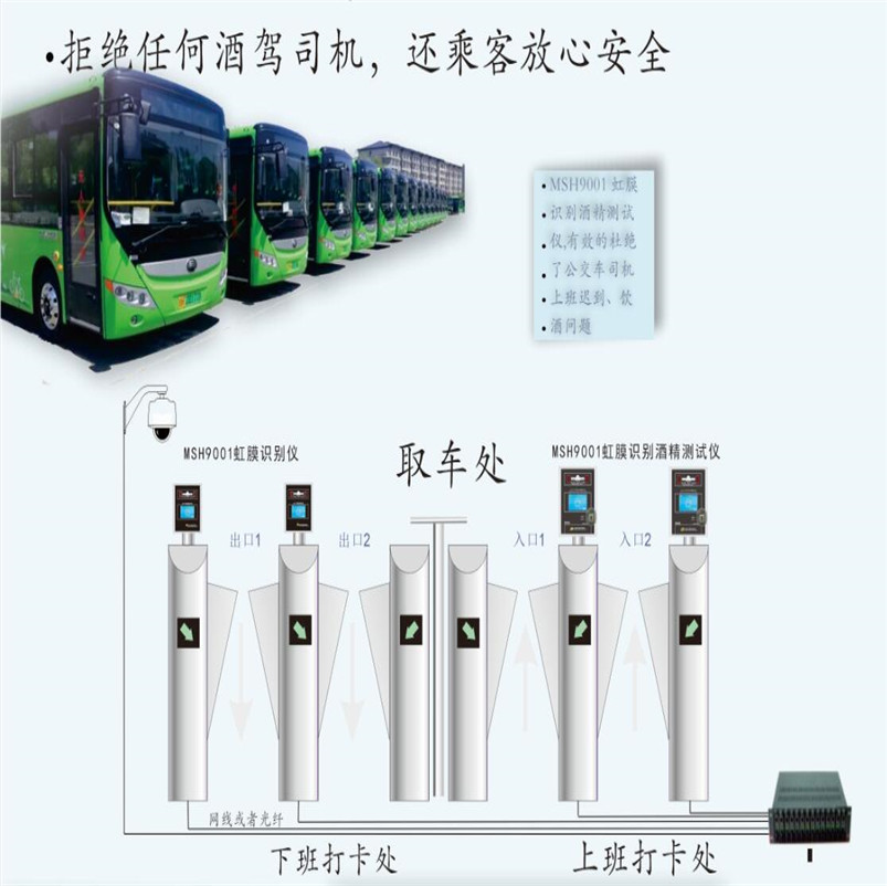 公交车安全管理系统-虹膜识别酒精测试仪