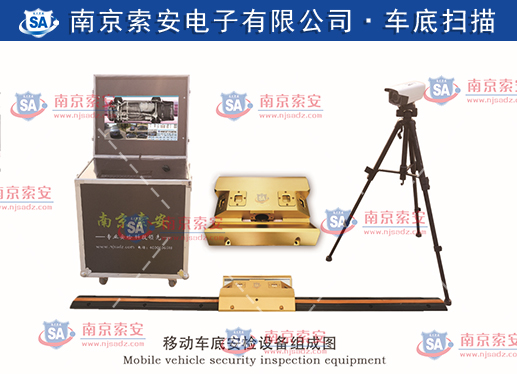 可移动式车底安全检查 车底扫描 自主研发 源头厂家 快速通过