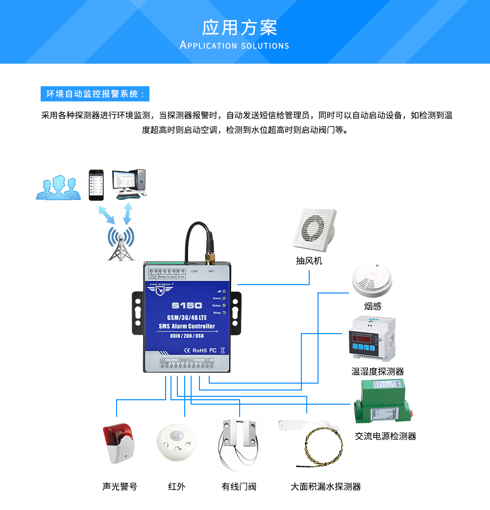 水位液位超高报警器