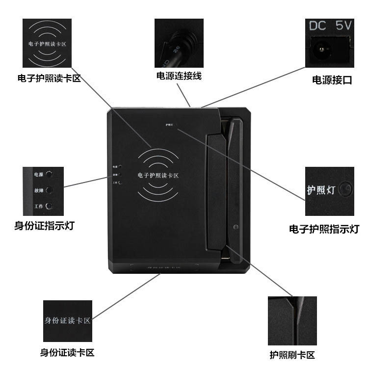 新款电子护照阅读器护照阅读器酒店旅业出入境