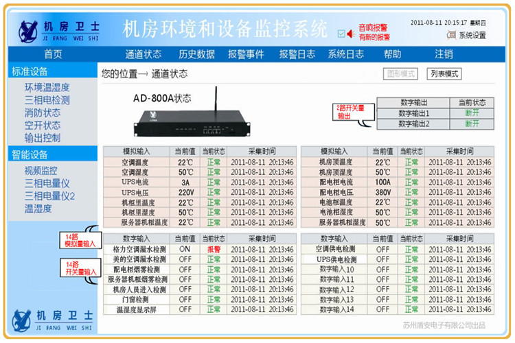 机房卫士AD-800A数据采集主机