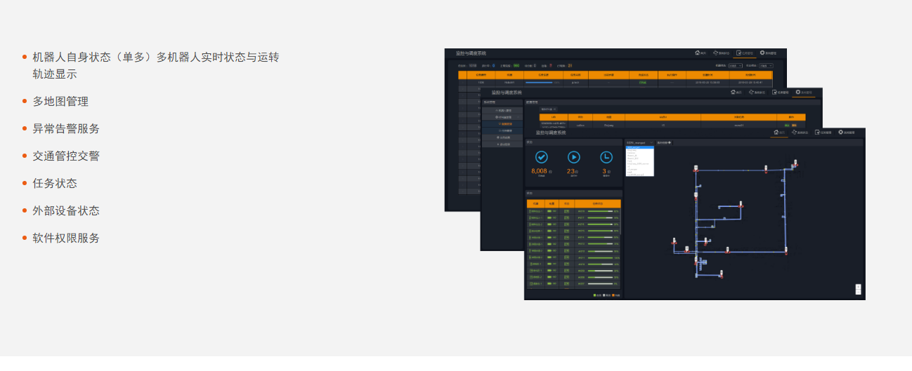 CLOUDIA机器人调度管理系统
