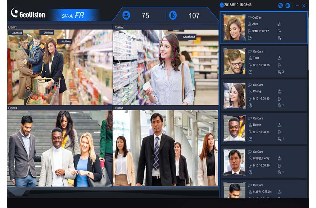 人脸识别软件平台集成应用
