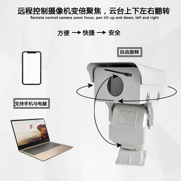 单视窗监控可见光云台摄像机