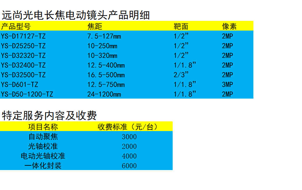 50倍 24-1200mm 长焦透雾镜头