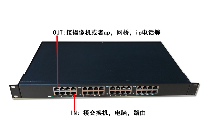AF AT标准24路POE供电器 集中供电POE电源