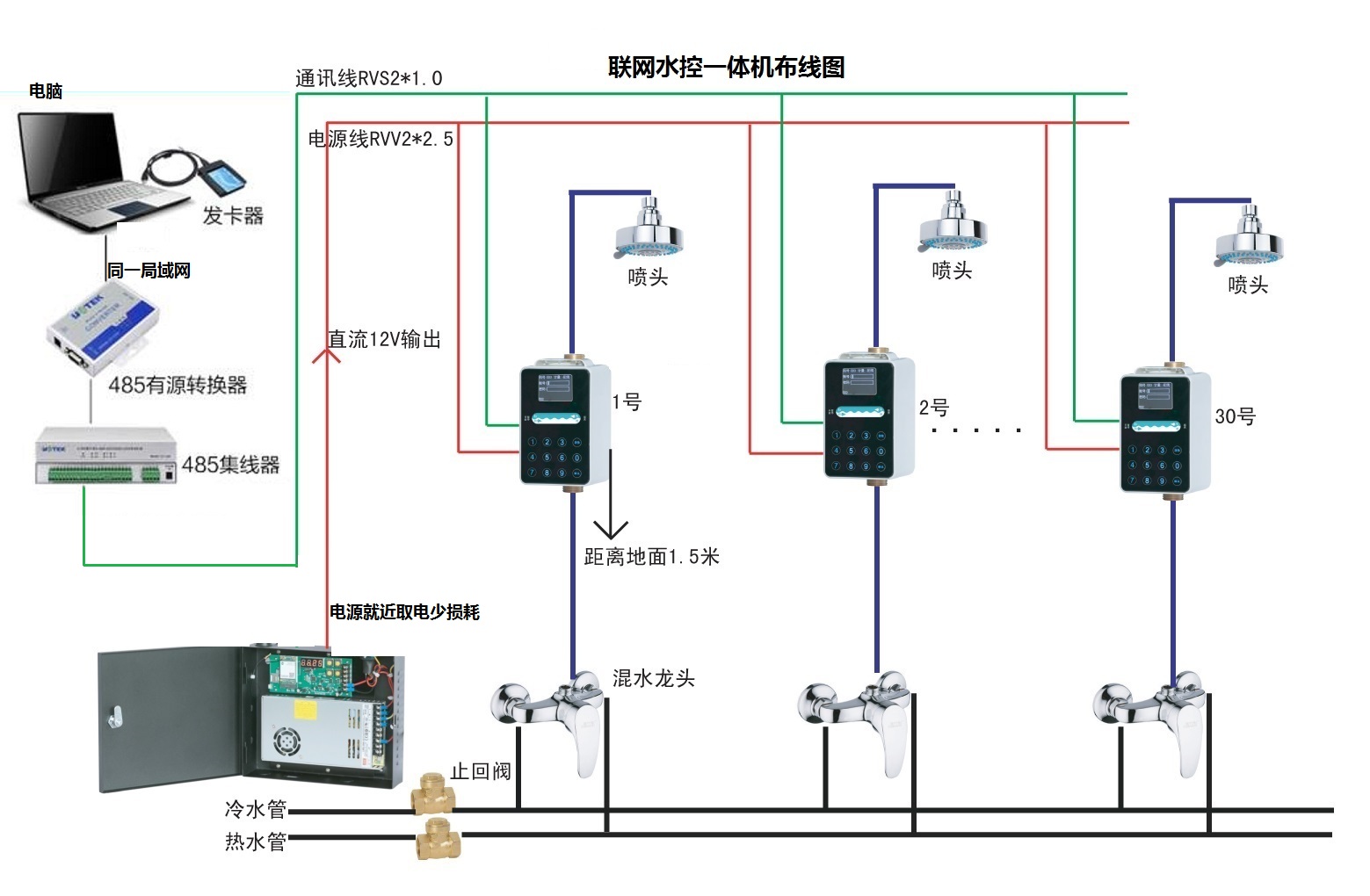 浴室洗澡刷卡手机扫码节水器