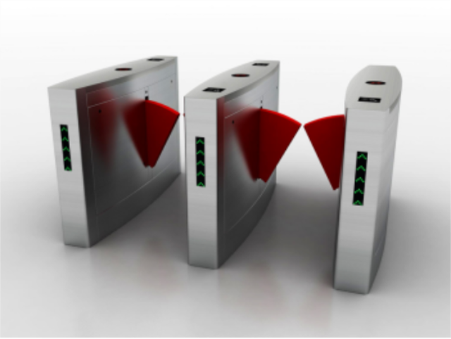 桥式直角圆弧翼闸