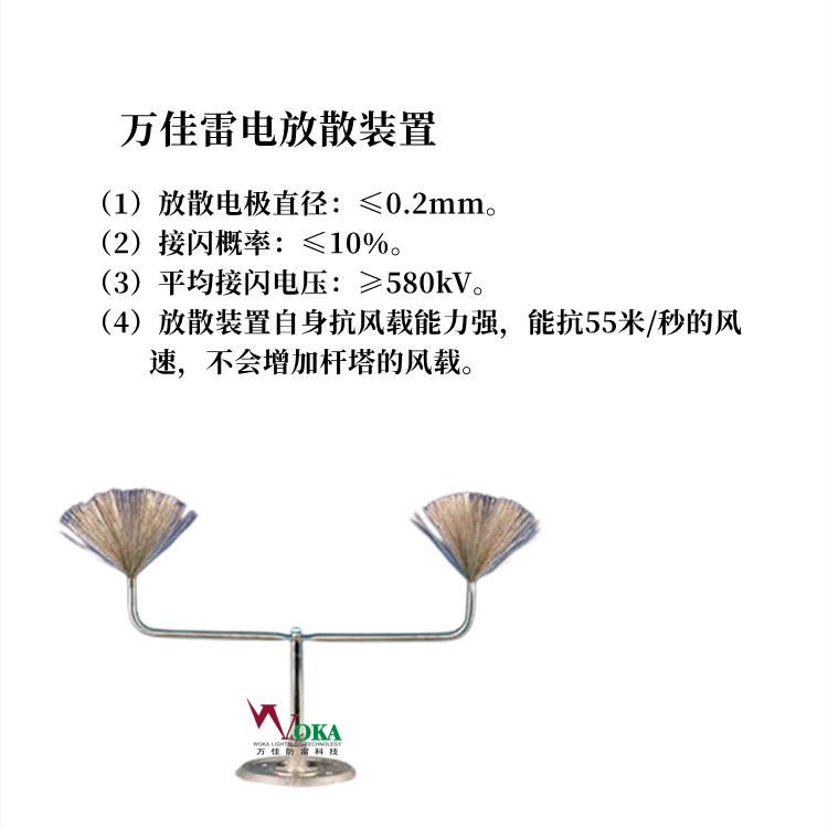 风电场L2000线状雷电放散装置无源等离子电晕场驱雷器