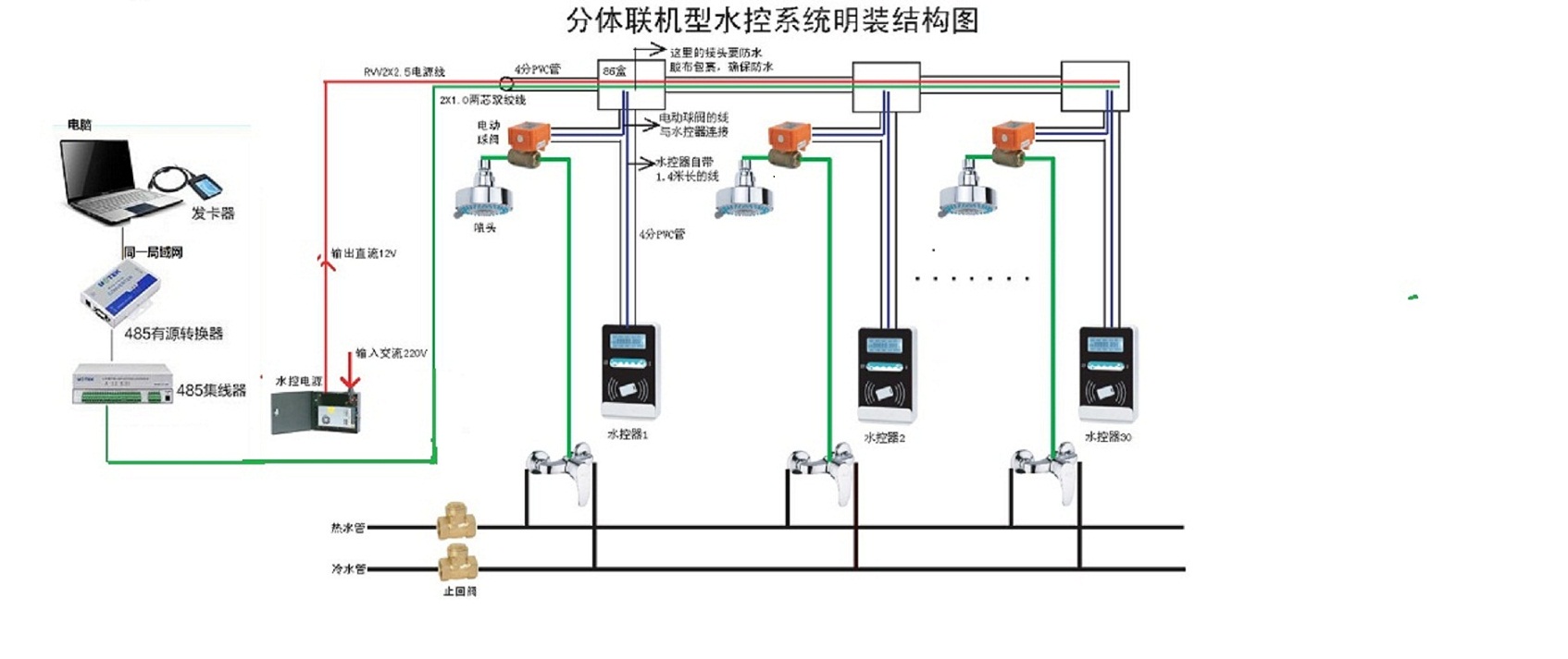 澡堂淋浴4G扫码水控器