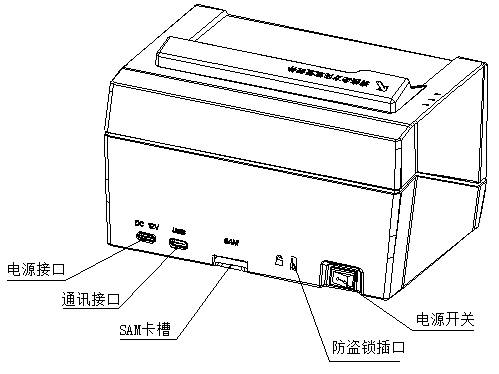 用于海关口岸支持SAM卡槽护照识别录入识别设备护照阅读器
