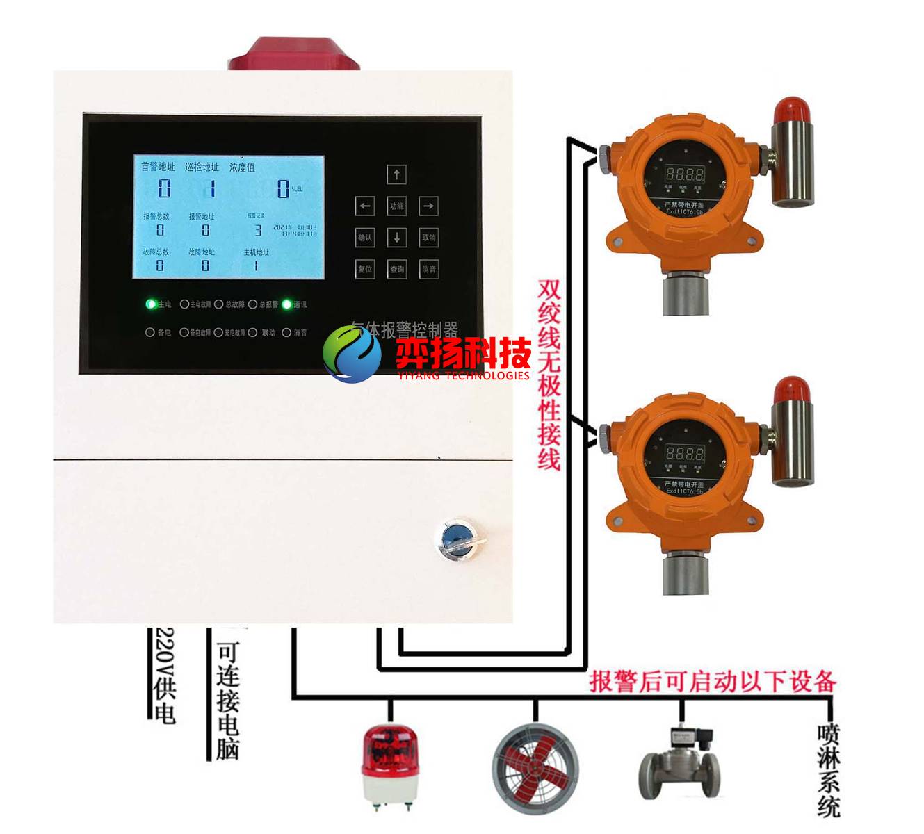 点式可燃气体探测器